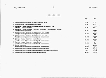 Состав альбома. Типовой проект 413-1-47.86Альбом 7 Спецификации оборудования          	                