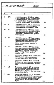 Состав альбома. Типовой проект 181-26-106.13.87Альбом 2 Раздел 8-1 Сметы