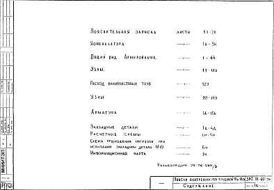 Состав альбома. Шифр 5РС 31-03Альбом 1 Рабочие чертежи 