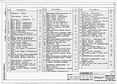 Состав альбома. Типовой проект 816-9-49.87Альбом 1 Общая пояснительная записка, технология производства. Технологические коммуникации. Архитетктурно-строительные решения. Конструкции металлические. Отопление и вентиляция. Внутренние водопровод и канализация. Силовое электрооборудование. Электриче