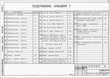 Состав альбома. Типовой проект 409-19-04.87Альбом 1  Пояснительная записка. Технологические чертежи. Электротехнические чертежи
