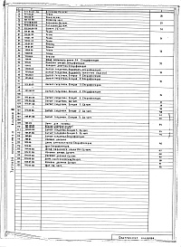 Состав альбома. Типовой проект 252-3-11Альбом 6 Металлические и деревянные конструкции