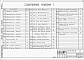 Состав фльбома. Типовой проект 409-19-04.87Альбом 1  Пояснительная записка. Технологические чертежи. Электротехнические чертежи