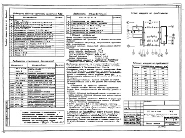 Состав альбома. Типовой проект 294-8-12.85Альбом 0 Материалы для привязки и чертежи нулевого цикла работ.