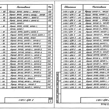 Состав фльбома. Серия 1.424.1-6/89 КолонныВыпуск 2 Части 1, 2 Арматурные и закладные изделия. Рабочие чертежи
