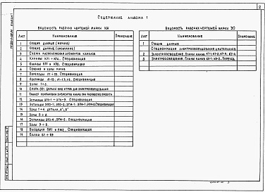 Состав альбома. Типовой проект 503-4-081.94Альбом 1 Конструкции железобетонные. Электроосвещение