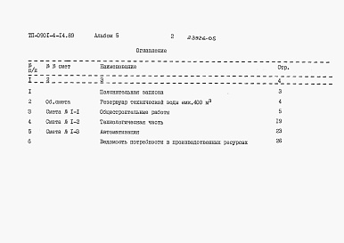 Состав альбома. Типовой проект 0901-4-14.89Альбом 5 Сметы (сухие грунты).     