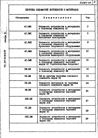 Состав альбома. Типовой проект 291-8-18с.87Альбом 6 Ведомости потребности в материалах    