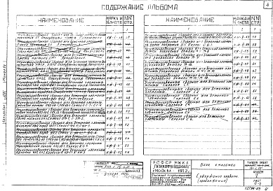 Состав альбома. Типовой проект 902-2-207Альбом 5 Блок емкостей. Строительная часть.  Сборные железобетонные элементы