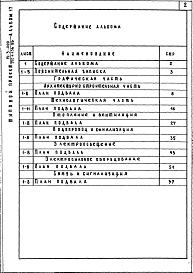 Состав альбома. Типовой проект 252-1-136.86Альбом 17 Мероприятия по переводу хозйственно-бытовых помещений в подвале в режим ПРУ