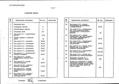 Состав альбома. Типовой проект 602-0118.90Альбом 9 Сметы