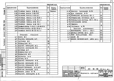 Состав альбома. Типовой проект 272-20-120Альбом 3 Изделия железобетонные.Изделия стальные.Изделия деревянные.