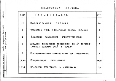 Состав альбома. Типовой проект 402-0-6.86Альбом 1 Технические решения по электрохимзащите, спецификация оборудования, ведомость потребности в материалах.