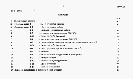 Состав альбома. Типовой проект 901-3-242.88Альбом 5 Сметы.  