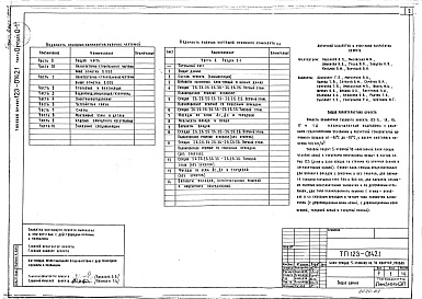 Состав альбома. Типовой проект 123-014.2.1Альбом 1 Общая часть. Общая характеристика проекта (часть 0, раздел 0-1)