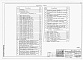 Состав фльбома. Типовой проект 252-4-34с.83Альбом 5 Технологическое оборудование. Лечебное газоснабжение