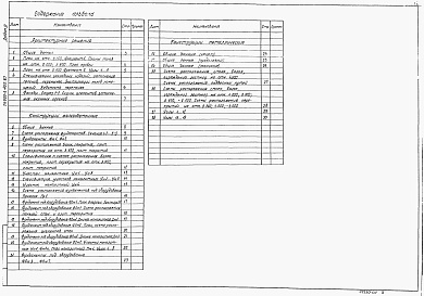 Состав альбома. Типовой проект 902-2-435.87Альбом 3 Архитектурные решения. Конструкции железобетонные. Конструкции металлические  