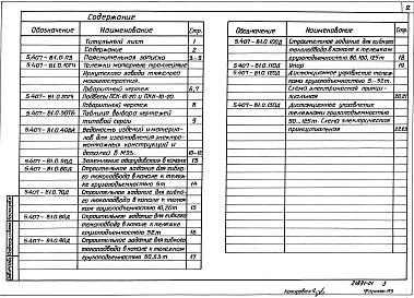 Состав альбома. Серия 5.407-81 УстройствоВыпуск 0 Материалы для проектирования