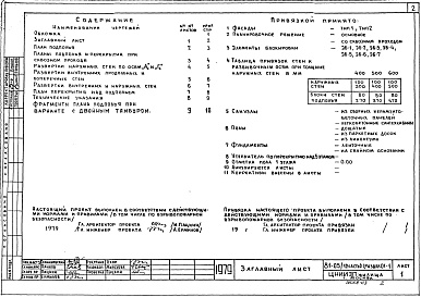 Состав альбома. Типовой проект 81-05/1.2Часть 01 Раздел 01-1  Архитектурно-строительные чертежи ниже отм. 0.000. Здание с подпольем 