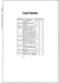 Состав альбома. Типовой проект 406-9-277.84Альбом 2 Тепловой контроль и автоматизация