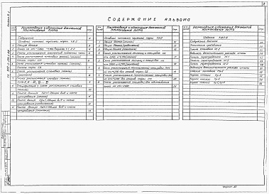 Состав альбома. Типовой проект 902-1-144.1.88Альбом 5.1 Подземная часть. Конструкции железобетонные.  Конструкции металлические.  Изделия.  