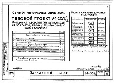 Состав альбома. Типовой проект 94-052/1.2Альбом 5 Часть 1 Архитектурно-строительные чертежи выше отм.0.000. Часть 2 Отопление и вентиляция Раздел 2-1 С радиаторами и конвекторами. Часть 3 Газопровод. Часть 5 Электрооборудование. Часть 6 Слаботочные устройства