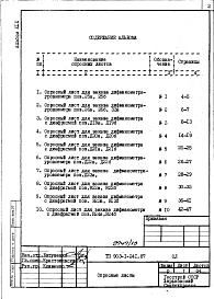 Состав альбома. Типовой проект 903-1-241.87Альбом 19 Опросные листы