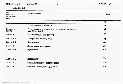 Состав альбома. Типовой проект 902-9-38.85Альбом 13 Сметы