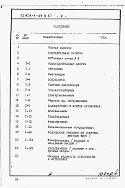 Состав альбома. Типовой проект 805-3-89.13.87Альбом 4. Сметы и ведомости потребности в материалах.     