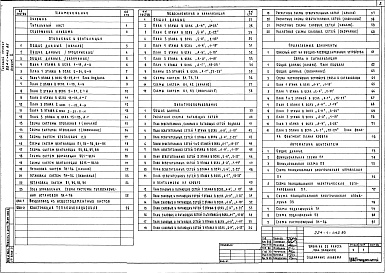Состав альбома. Типовой проект 224-1-442.85Альбом 2 Чертежи санитарно-технические, электрооборудования, связи и сигнализации, автоматики     