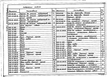 Состав альбома. Типовой проект 416-7-213.85Альбом 4 Часть 1. Нестандартизированное оборудование