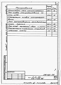 Состав альбома. Типовой проект 416-7-235.86Альбом 8 Проектная документация по переводу подвального помещения на режим ПРУ.
