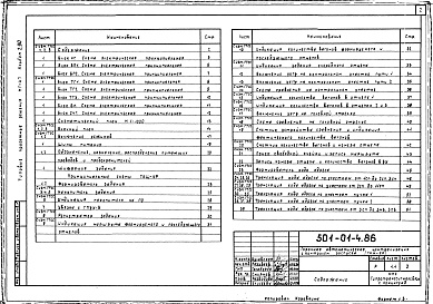 Состав альбома. Типовой проект 501-01-4.86Альбом 2.90 Принципиальные схемы     