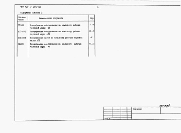 Состав альбома. Типовой проект 814-2-024.88Альбом 2 Спецификации оборудования
