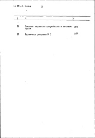 Состав альбома. Типовой проект 284-4-104.84Альбом 3 Сметы часть 1