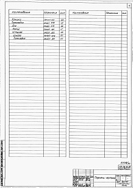 Состав альбома. Типовой проект 409-28-52.89Альбом 10 Чертежи на нестандартизированное оборудование. Части 1, 2.    