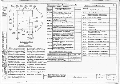 Состав альбома. Типовой проект 901-1-11Альбом 4 Вентиляция