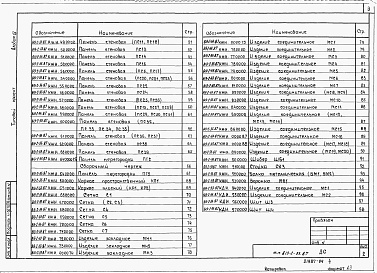 Состав альбома. Типовой проект 813-2-33.87Альбом 4 Строительные изделия
