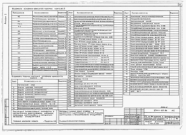Состав альбома. Типовой проект 234-1-137.86Альбом 1 Архитектурно-строительные и технологические чертежи