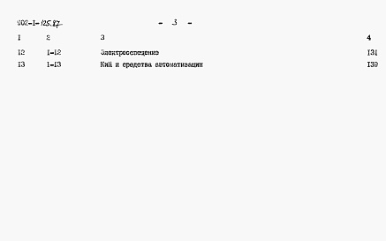 Состав альбома. Типовой проект 902-1-127.2.87Альбом 7 Сметы. Общая часть (из ТП 902-1-125.87). 
