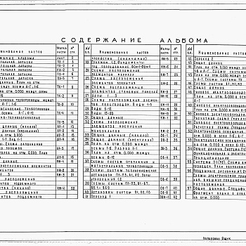 Состав фльбома. Типовой проект 805-9-6.84Альбом 1 Пояснительная записка. Технология производства. Архитектурно-строительные решения. Конструкции металлические. Отопление и вентиляция. Внутренние водопровод и канализация. Силовое электрооборудование. Связь и сигнализация. Автоматизация отопления 