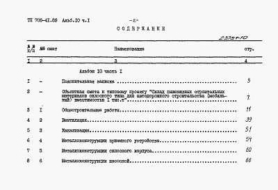 Состав альбома. Типовой проект 708-41.89Альбом 10 Сметы. Часть 1   