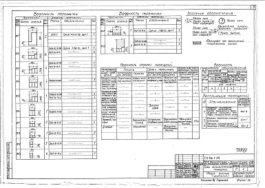 Состав альбома. Типовой проект 416-1-114Альбом 2 Блок вспомогательных помещений. Архитектурно-строительная, технологическая, сантехническая, электротехническая части, автоматизация производства, связь и сигнализация