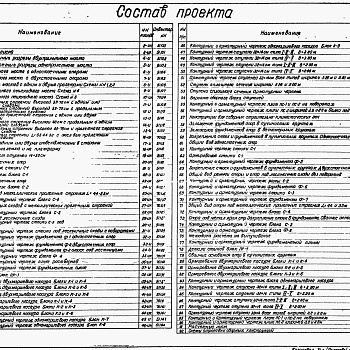 Состав фльбома. Типовой проект 501-166Альбом 1 Пешеходные мосты через железные дороги. Рабочие чертежи