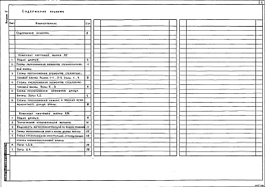 Состав альбома. Типовой проект 294-3-058с.91Альбом 2 Конструкции стеклопластиковой ванны (стены из кирпича, каркасных панелей и экструзионных панелей)