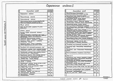 Состав альбома. Типовой проект 902-1-47Альбом 2 Архитектурно-строительные решения