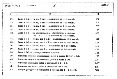 Состав альбома. Типовой проект 902-2-332Альбом 5 Сметы