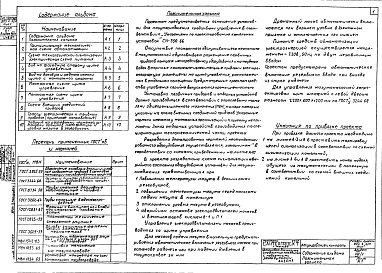 Состав альбома. Типовой проект 903-2-2/71Альбом 8/1 Регулирование и контроль.
