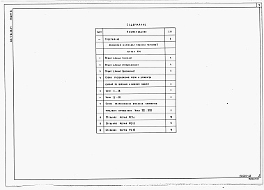 Состав альбома. Типовой проект 813-1-23.02.87Альбом 2 Конструкции металлические.    