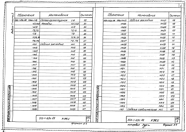 Состав альбома. Типовой проект 503-1-69с.88Альбом 7 Строительные изделия Части 1, 2 Основное решение — сейсмичность 7 баллов    